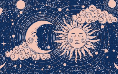 Astrologia – aurinko-, nousu-, ja kuumerkit